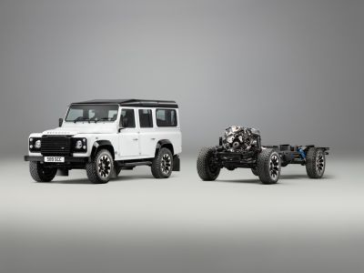 Upgrade-Möglichkeiten für den Defender Classic