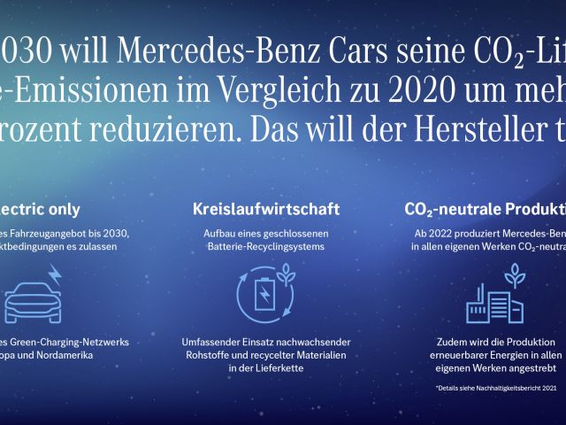 Sauber auf der ganzen Linie - Bild 1