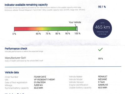 Batterietest für Elektroautos: Mahle bittet zum Tanz