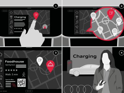 Audi erweitert die Points of Interest