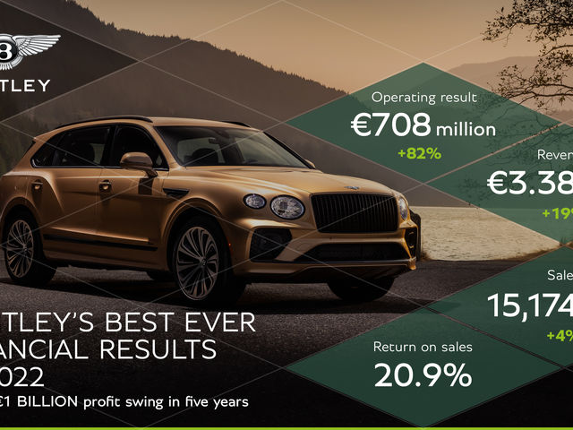 Bentley meldet Rekordergebnis - Bild 1