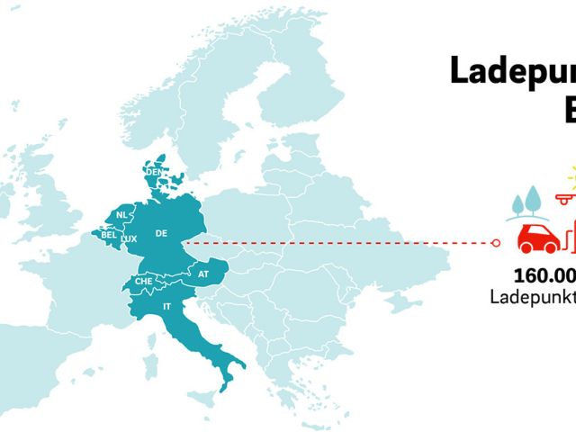 Eon Drive jetzt auch in Luxemburg, Belgien und Italien - Bild 1