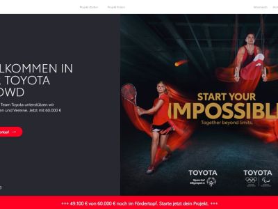 Toyota Crowd sammelt über zwei Millionen Euro