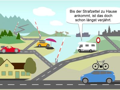 Ratgeber: Strafzettel im Urlaub