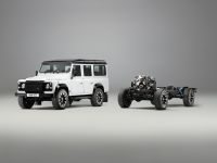 Upgrade-Möglichkeiten für den Defender Classic