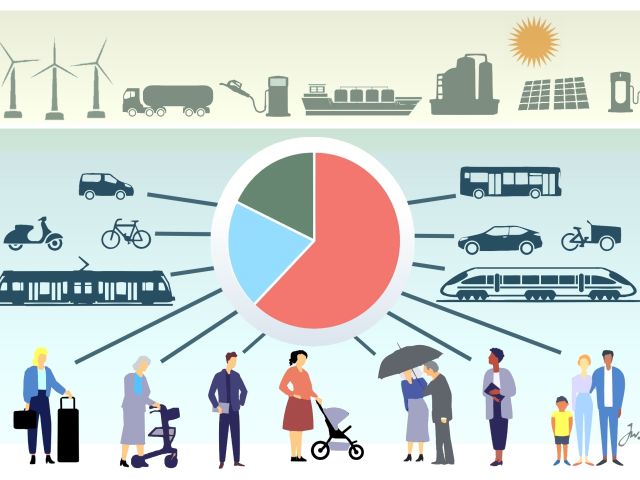 Deutschland hinkt bei der Mobilität hinterher - Bild 1