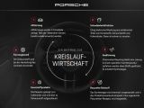 Porsche lenken mit gutem Gewissen - Bild 4
