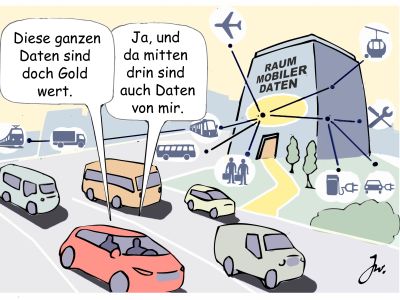 Wir lieben Big Data für persönliche Vorteile