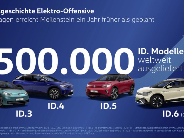 Die ID-Familie hat ein Jahr Vorsprung - Bild 1