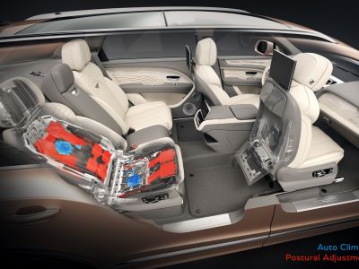 Master-Steuereinheit für Sitzbewegung und Wohlbefinden