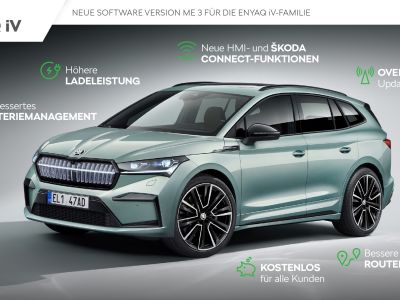 Besseres Batteriemanagement für mehr Reichweite