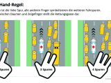 Rettungsgasse kann Leben retten - Bild 2