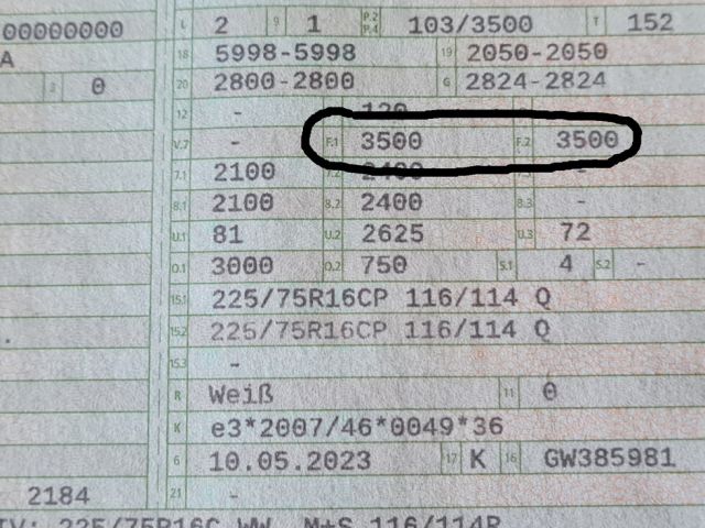 Österreich guckt nach dem technisch möglichen Gesamtgewicht  - Bild 1