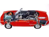 Im Rückspiegel: Der Fiat 124 Sport Spider hatte vor allem die USA im Blick - Bild 7