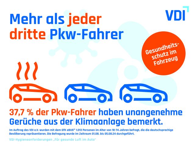 Neuer Branchenstandard für eine saubere Klimaanlage - Bild 1