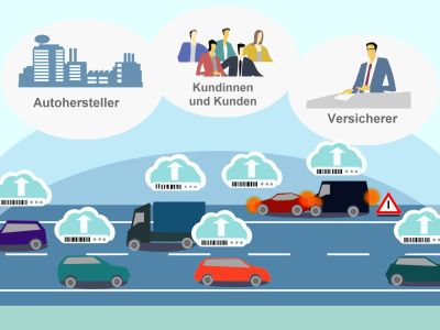 KI hilft bei fairer Kfz-Versicherung
