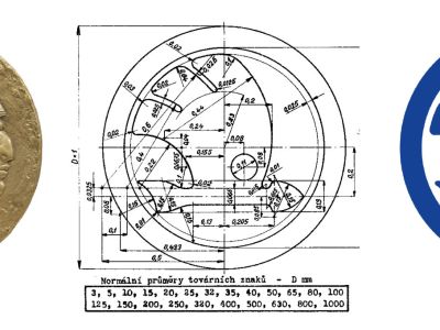 Vor 100 Jahren meldete Skoda sein Markenzeichen an