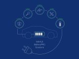 Mahle ist Partner der Elektromobilität - Bild 5